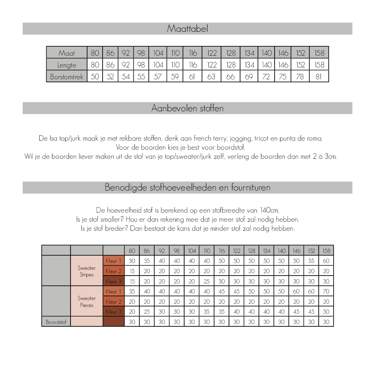 Isa sweater, jurk & top kids - PDF (ENG)