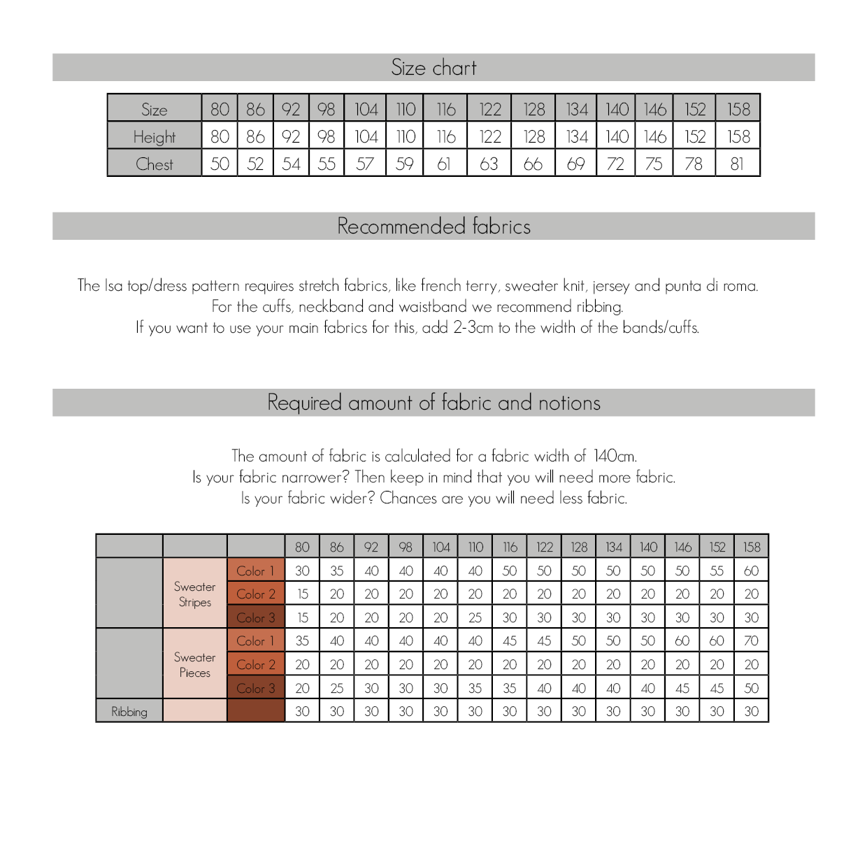 Isa sweater, jurk & top kids - PDF (ENG)