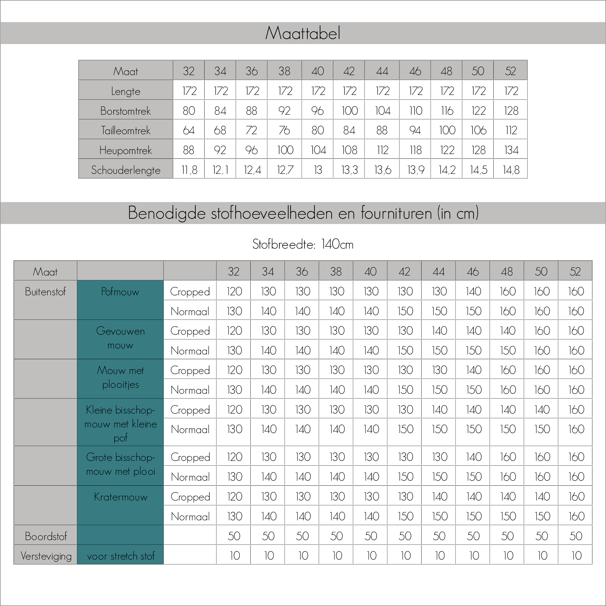 Hera sweater for women and teens - sewing pattern