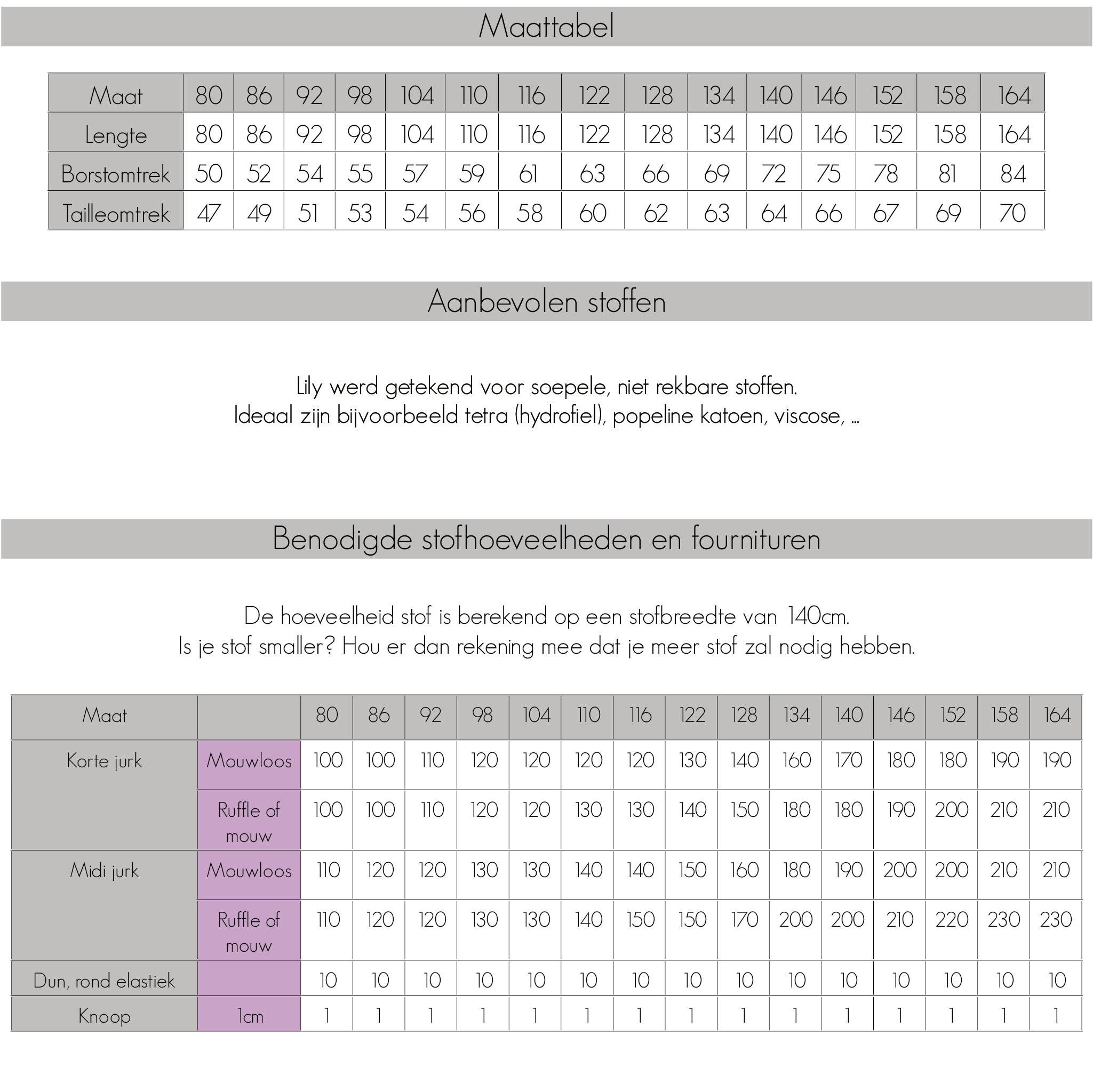 Lily dress kids - PDF (ENG)