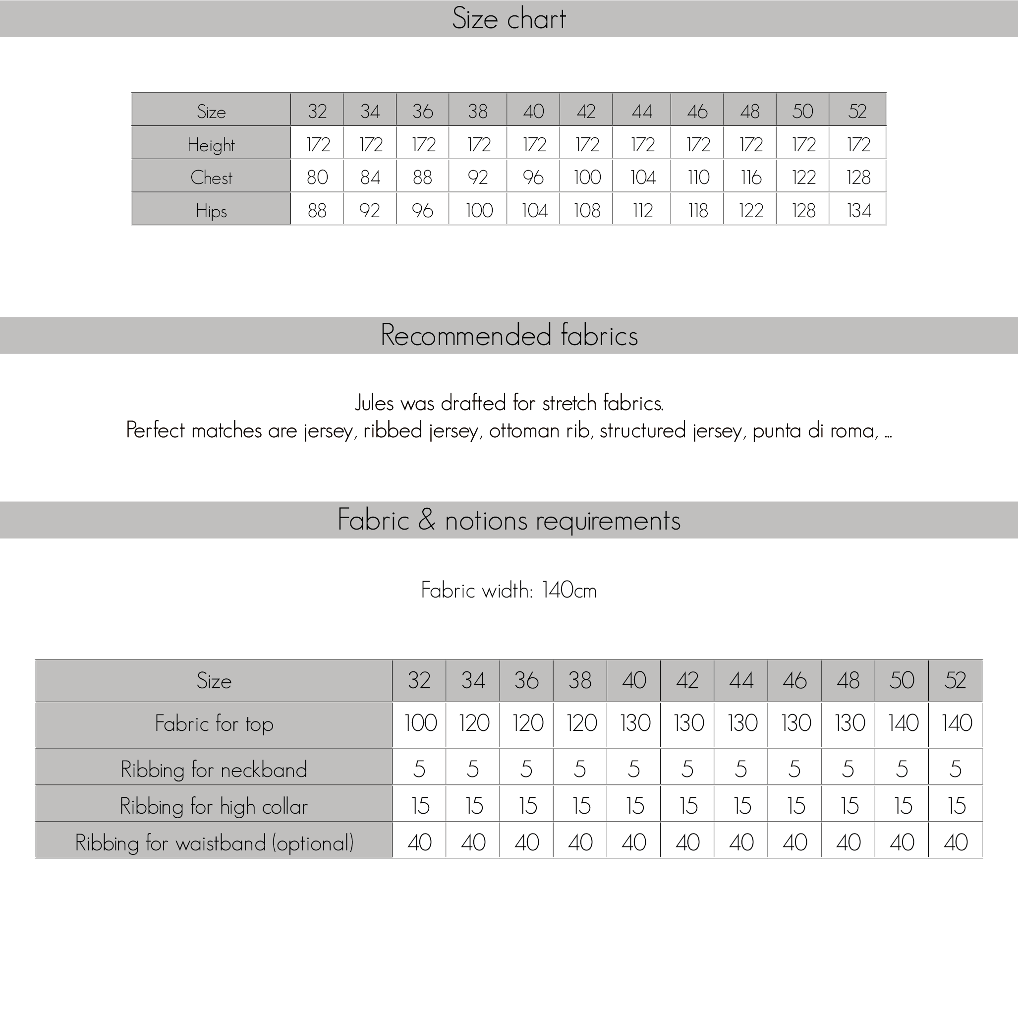 Jules top & dress kids + top women - PDF (ENG)