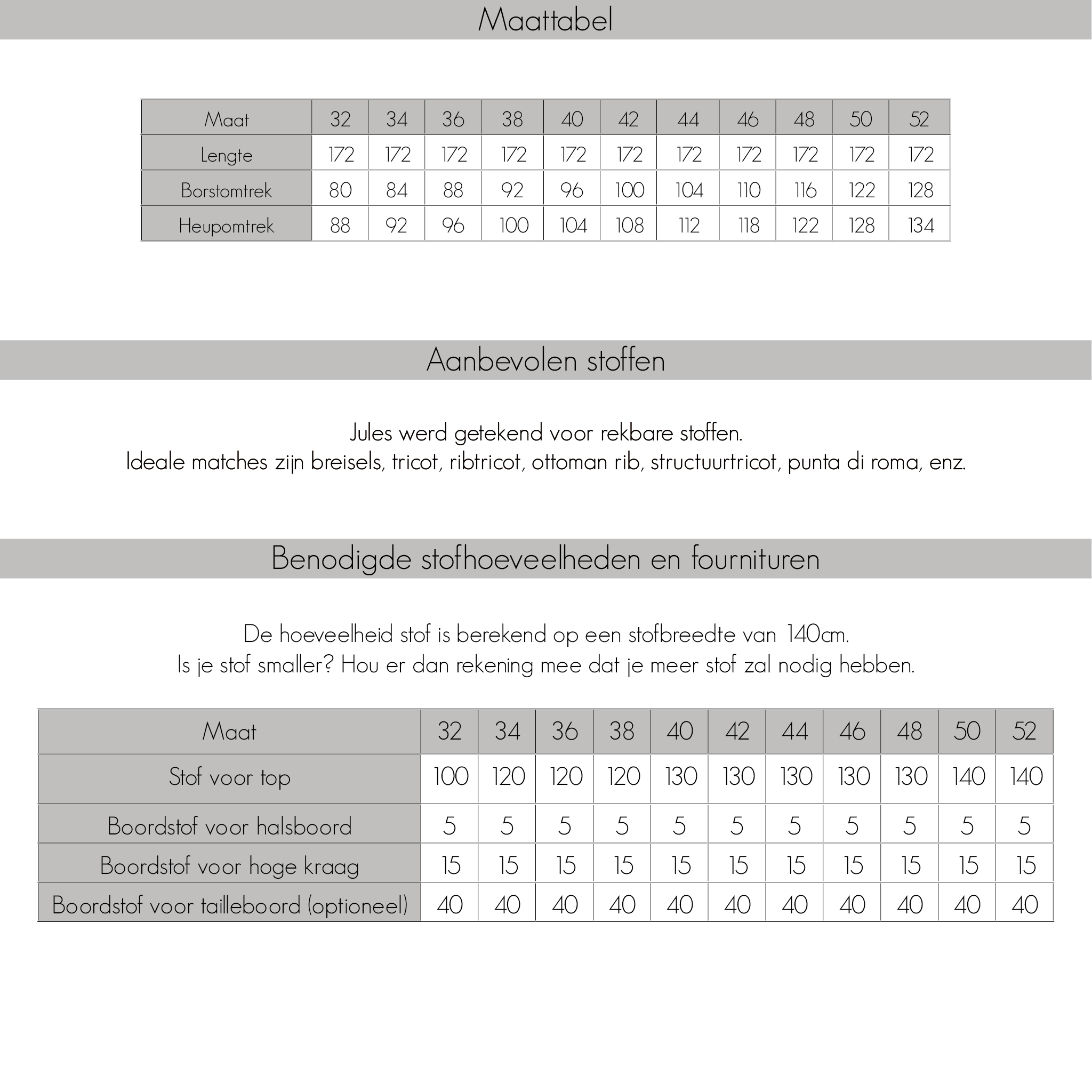 Jules top & dress kids + top women - PDF (ENG)