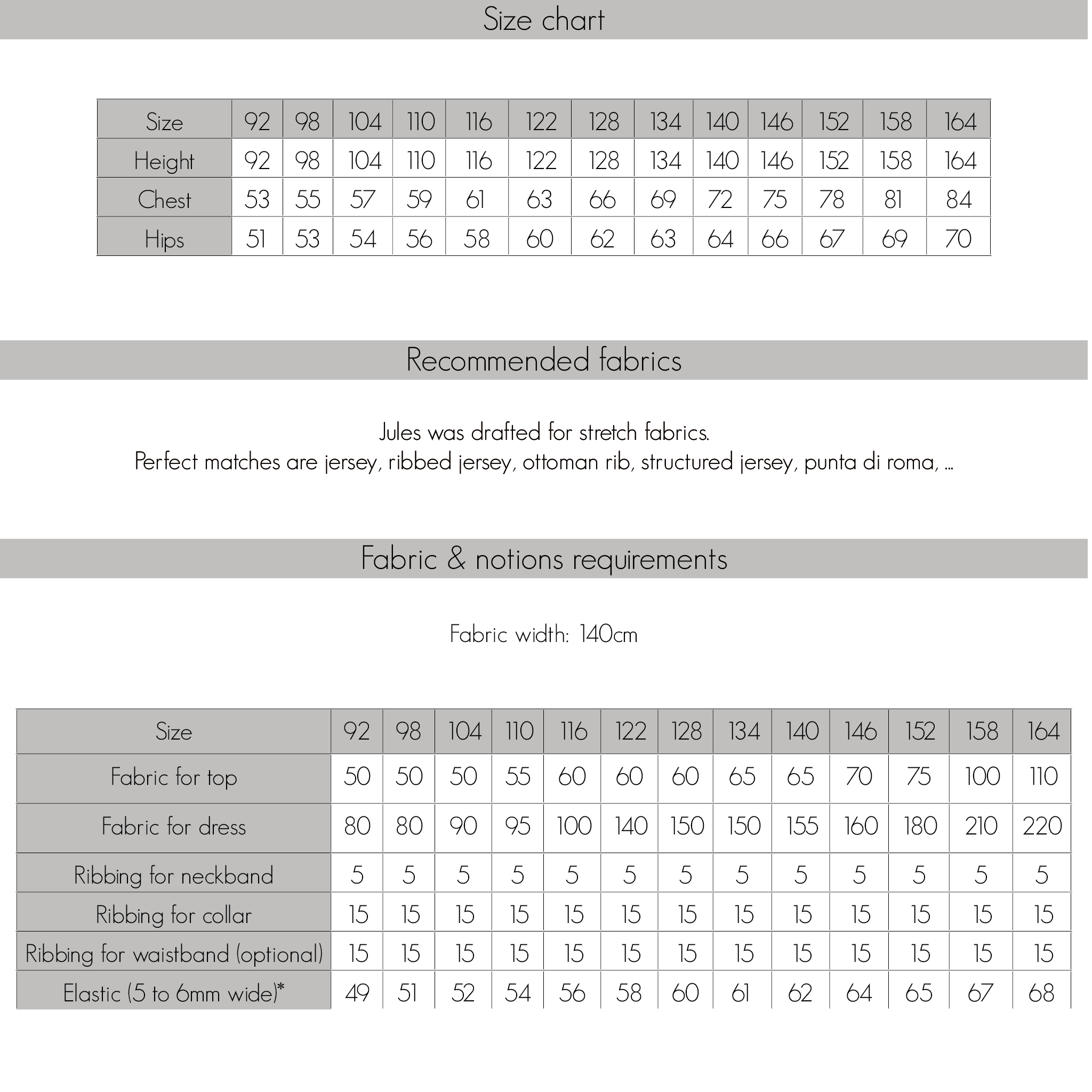 Jules top & dress kids + top women - PDF (ENG)