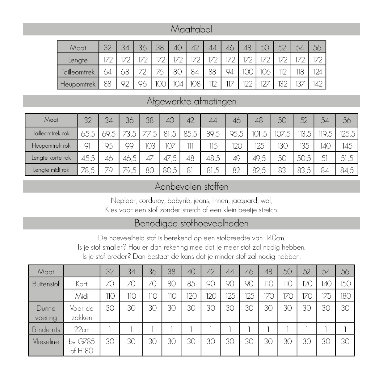 Riva skirt for women & teens - PDF (ENG)